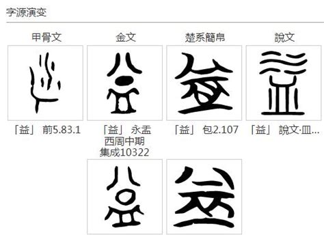 韻 五行|康熙字典：韵的字义解释，拼音，笔画，五行属性，韵的起名寓意。